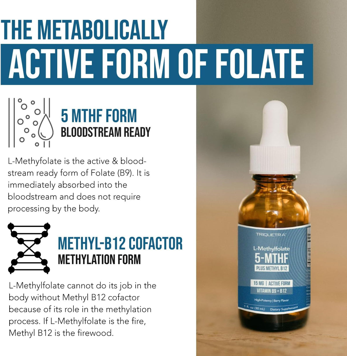L Methyl Folate 15mg Plus Methyl B12 Cofactor – Organic Berry Flavor