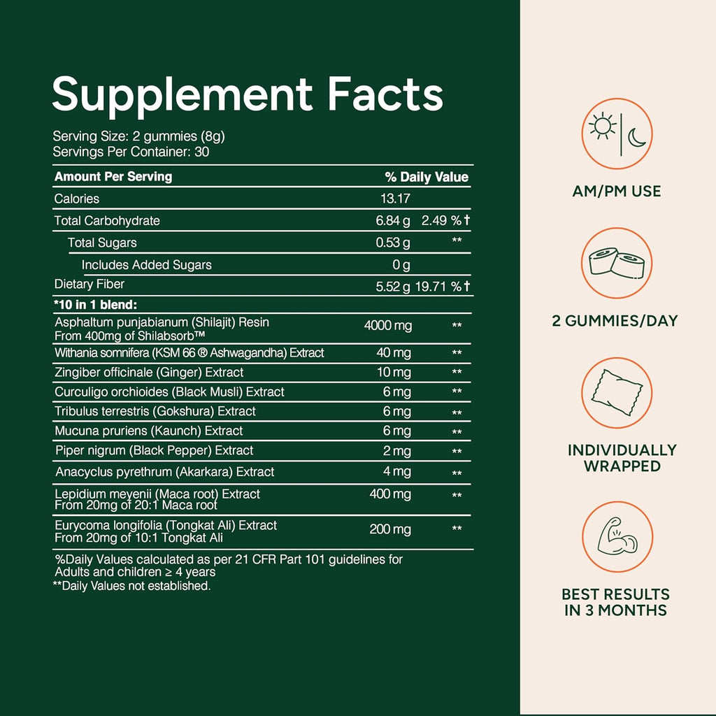 10-in-1 Shilajit Gummies (4000mg)|Tongkat Ali, Maca, 75% Fulvic Acid | Sugar-Free & Vegetarian.3